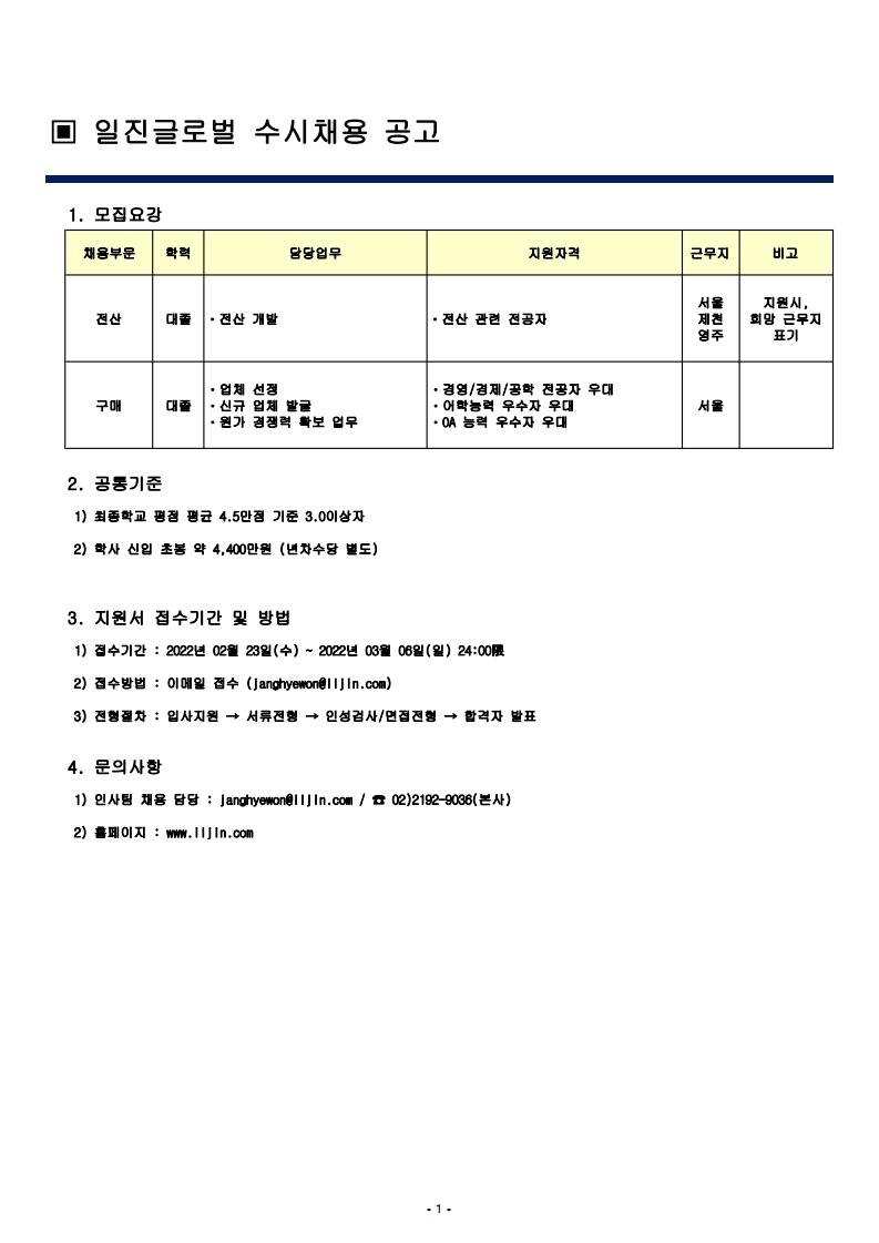 Contents image